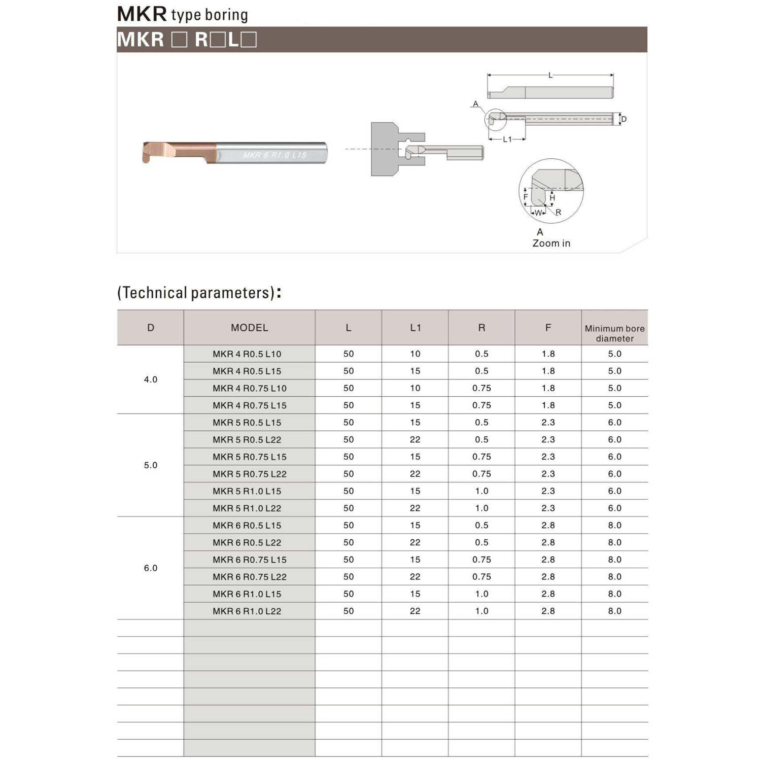 MKR 4 R0.5 L15 минирезец Deskar - фото 1