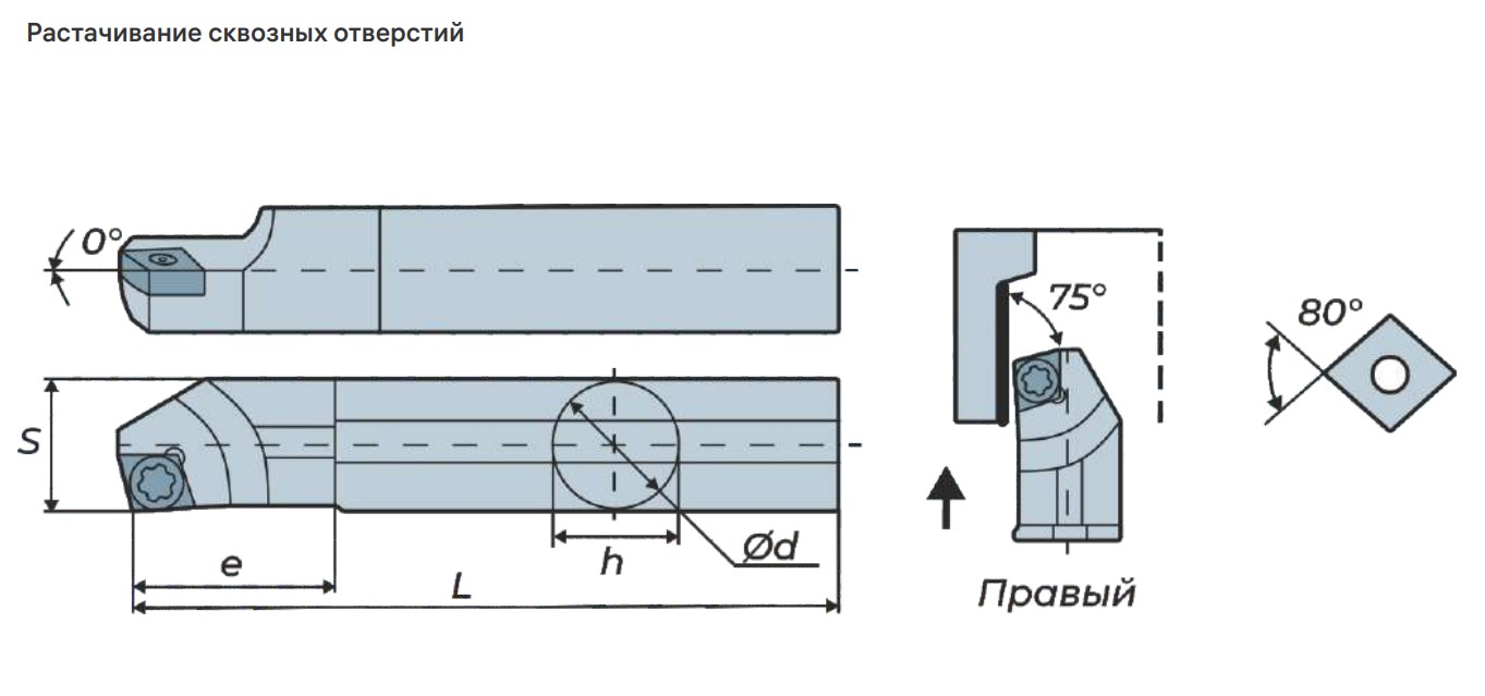 S08K-SCKCL06 державка для внутреннего точения Deskar - фото 2