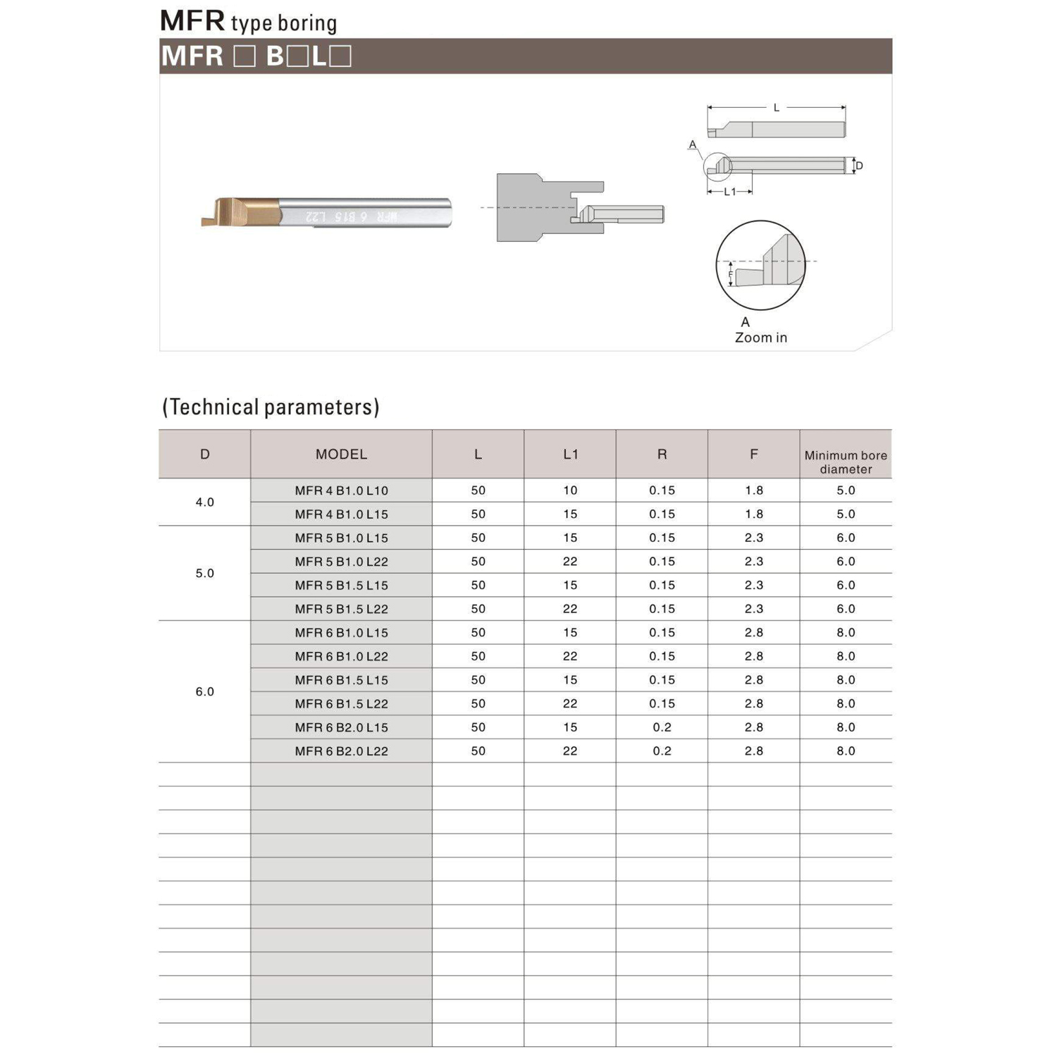 MFR 4 B1.0 L15 минирезец Deskar - фото 2