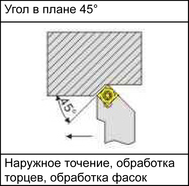 SSSCR1616H09 державка для наружного точения Deskar - фото 4