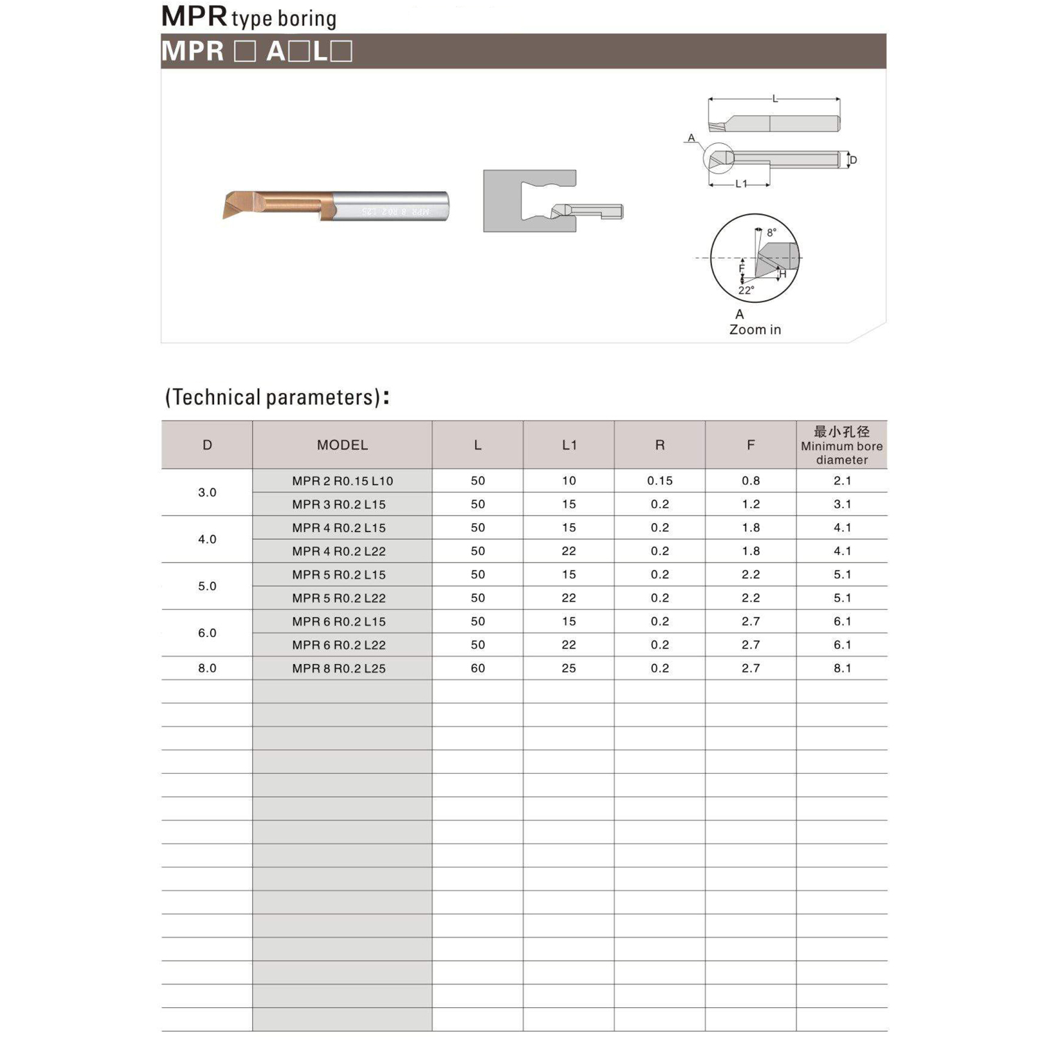 MPR 8 R0.2 L25 минирезец Deskar - фото 1