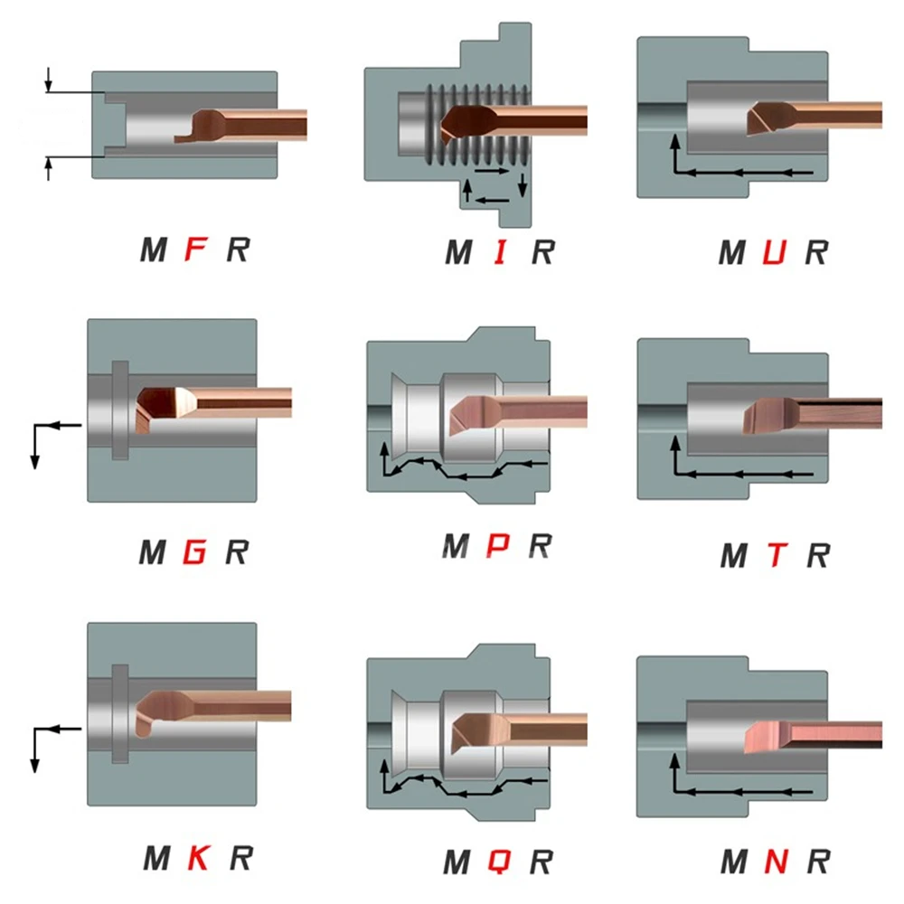 MUR 6 R0.2 L15 минирезец Deskar - фото 1