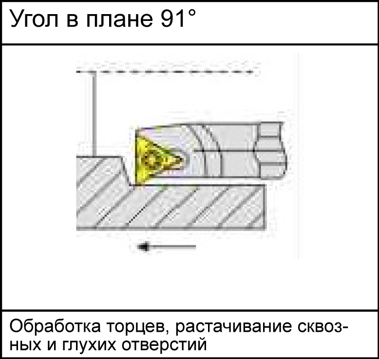 S08K-STFCR09 державка для внутреннего точения Deskar - фото 4