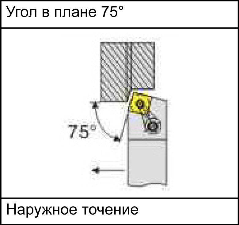MSBNR2525M12 державка для наружного точения Deskar - фото 4