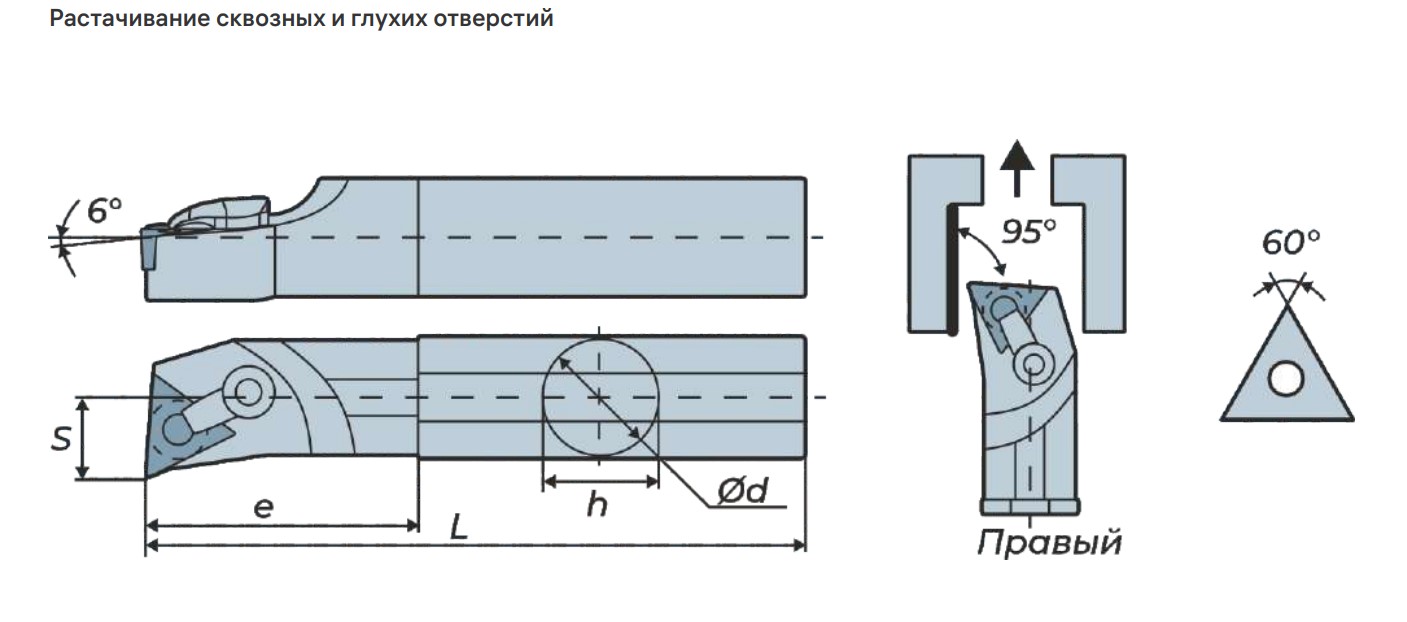 S40U-MTUNL16 державка для внутреннего точения Deskar - фото 2