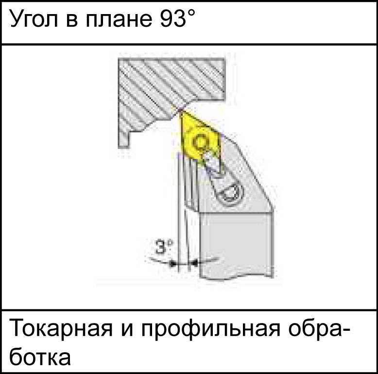 MDJNR2020K1506 державка для наружного точения Deskar - фото 4