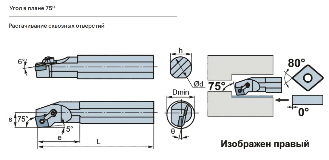 S50U-MCKNL12 державка для внутреннего точения Deskar - фото 2